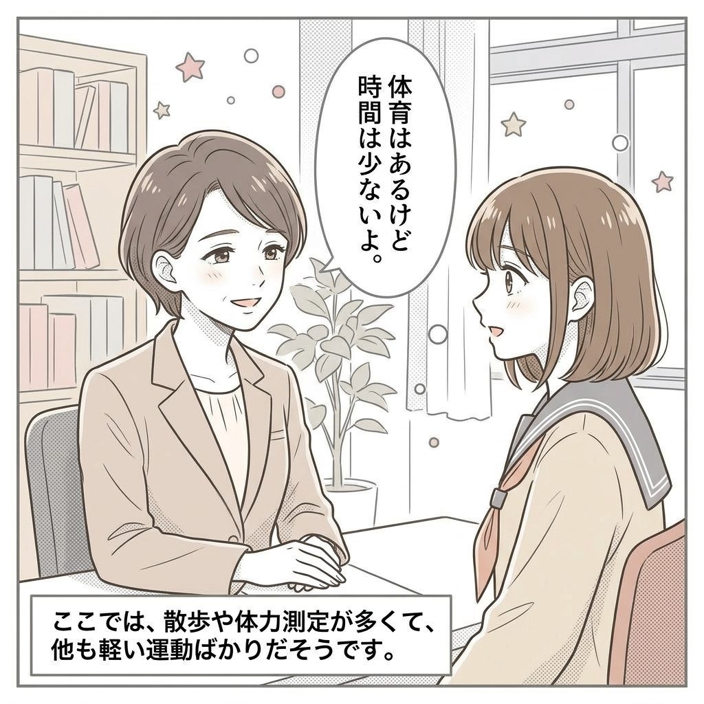 体育は集中スクーリング期間に年間4時間程度しかありません